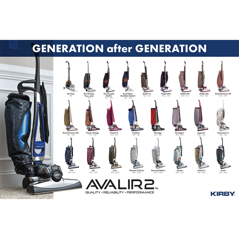 Kirby Vacuum and Accessories - VirtuousWares:Global