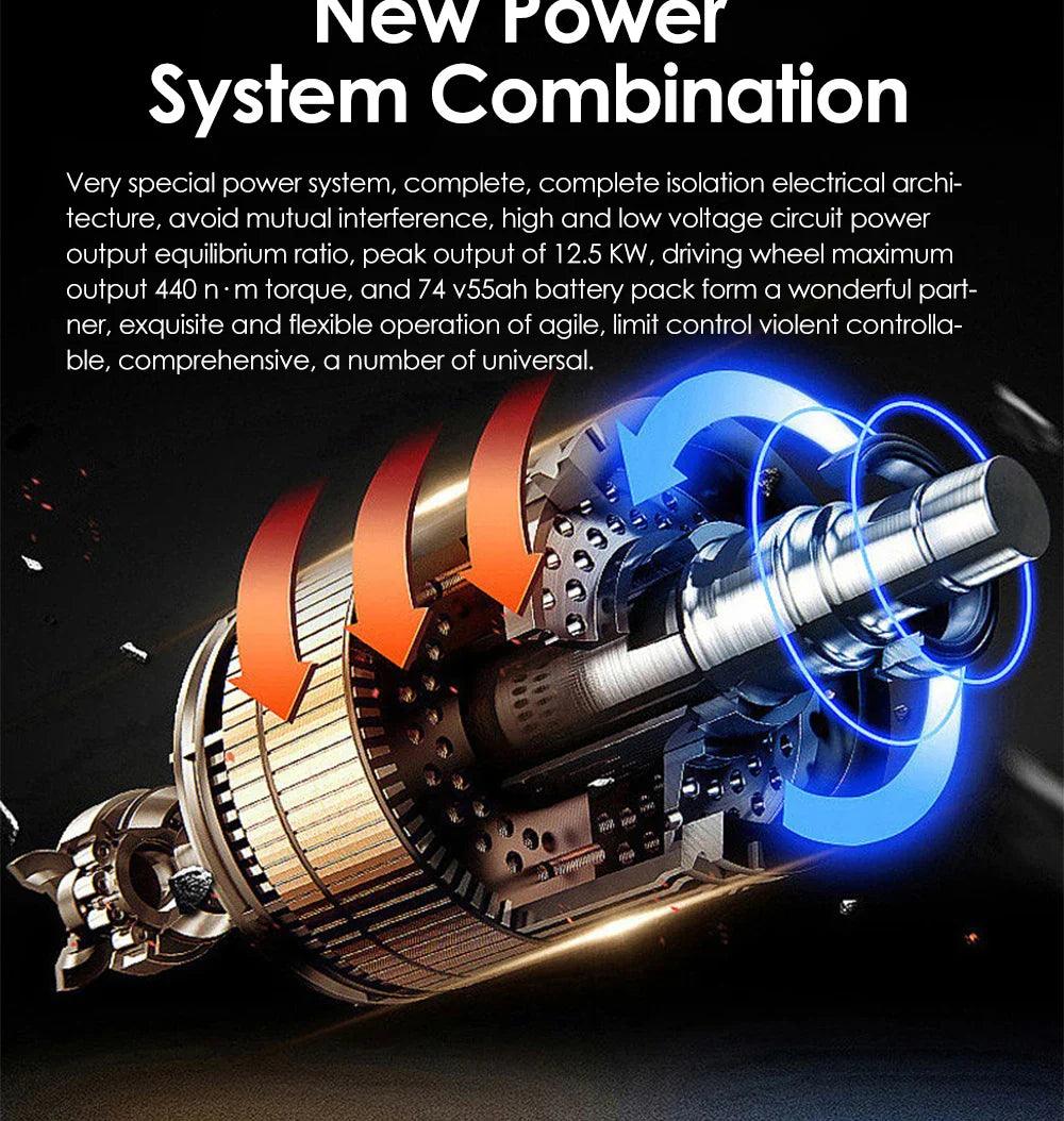 Surron Electric Dirt Bike Parts & Accessories - VirtuousWares.Store