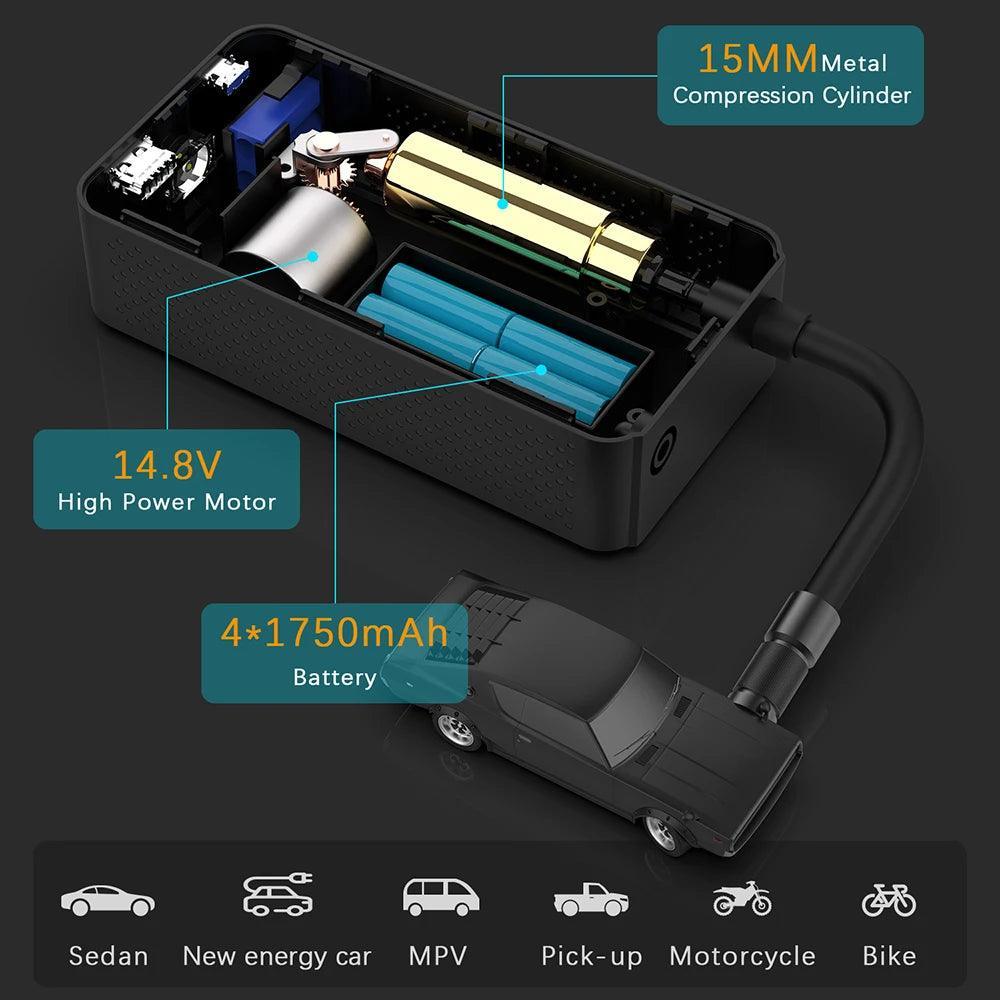 2 in 1 Portable Electric Tire Inflator Pump Power Bank Car Air - VirtuousWares.Store