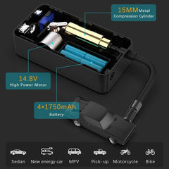2 in 1 Portable Electric Tire Inflator Pump Power Bank Car Air - VirtuousWares.Store