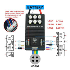 Brushless Esc Flipsky 75200 Pro 84v High Current With Aluminum Pcb - VirtuousWares.Store