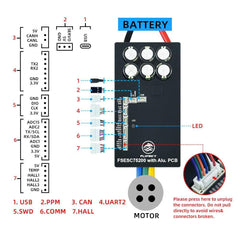 Flipsky 200A 84V FSESC 75200 with Aluminum PCB for Efoil Robot - VirtuousWares.Store