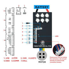 Flipsky ESC 75200 84V 200A High Current with Aluminum PCB Based on - VirtuousWares.Store