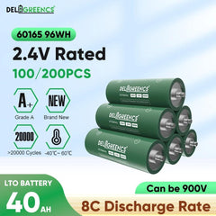 LTO 40AH Power Bank GradeA+ Batteries 60165 Brand New Lithium - VirtuousWares.Store