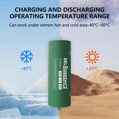 LTO 40AH Power Bank GradeA+ Batteries 60165 Brand New Lithium - VirtuousWares.Store