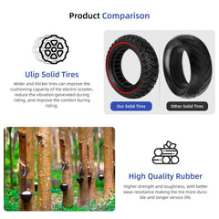 ULIP 10x3 Thickened Off-road Stab-proof Solid Tire For Zero 10x/Kaabo - VirtuousWares.Store