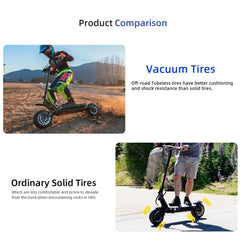 10Inch 60/70-7 Tubeless Tire For Xiaomi 4 Pro Electric Scooter - VirtuousWares.Store