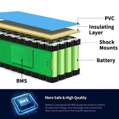 10S3P 36V 100Ah 18650 Rechargeable Lithium Battery Pack 1000W Power - VirtuousWares.Store