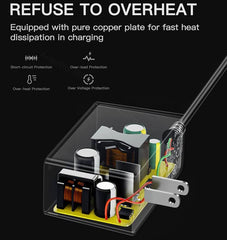 25.2V 1A Charger for Ninebot by Segway Zing E8 E10 E12 C8 C9 C10 C20 - VirtuousWares.Store