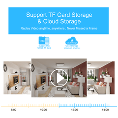 2MP 1080P Mini Wifi Camera Home Security Camcorder - VirtuousWares.Store