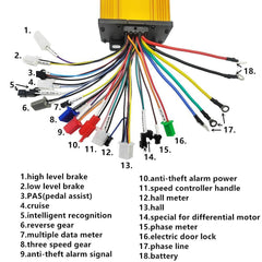 36V 48V 60V 72V 500W-1000W Universal 3-Mode Sine Wave Brushless - VirtuousWares.Store