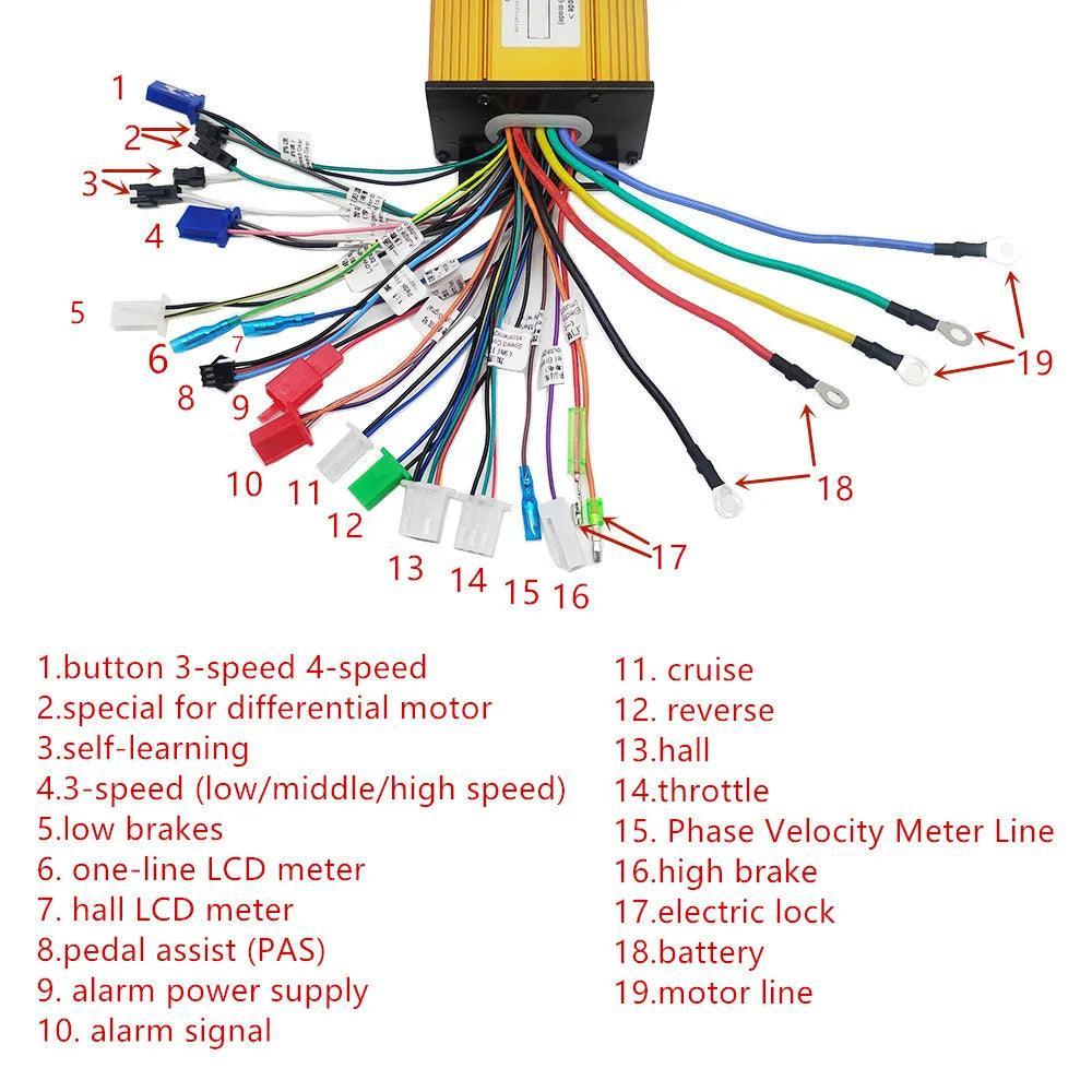 36V 48V 60V 72V 500W-1000W Universal 3-Mode Sine Wave Brushless - VirtuousWares.Store