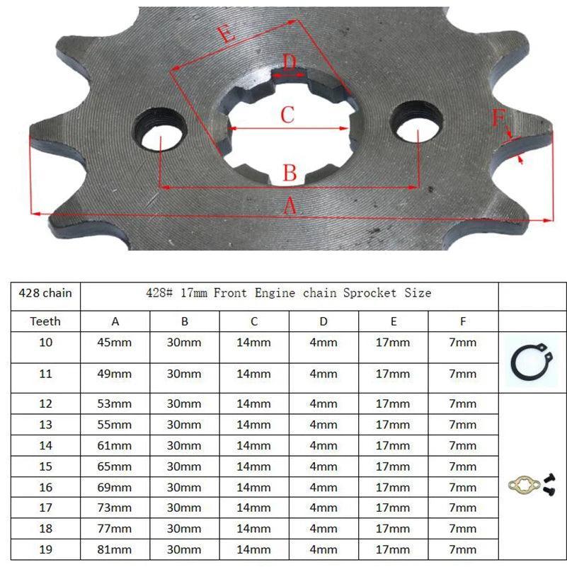 428# 17mm 10-19T Tooth Front Engine Sprocket for 50-160cc Orion Apollo - VirtuousWares.Store