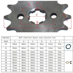 428# 17mm 10-19T Tooth Front Engine Sprocket for 50-160cc Orion Apollo - VirtuousWares.Store