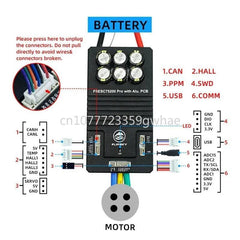 75200 Pro aluminum PCB high current fighting based on VESC, surfing - VirtuousWares.Store