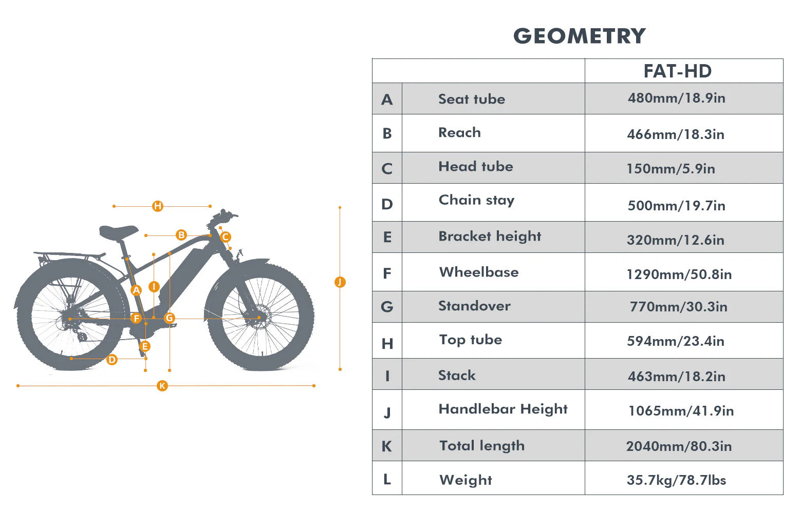 EUNORAU ELECTRIC BIKE FAT-HD 1.0 Pro