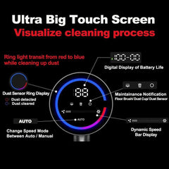 ABIR VC205 Cordless Handheld Vacuum Cleaner,27000PA,Touch Screen,Smart - VirtuousWares.Store