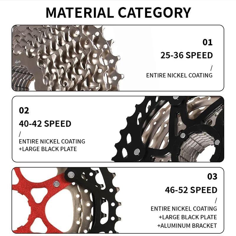BUCKLOS Bicycle Flywheel 8/9/10/11/12 Speed Bike Cassette - VirtuousWares.Store