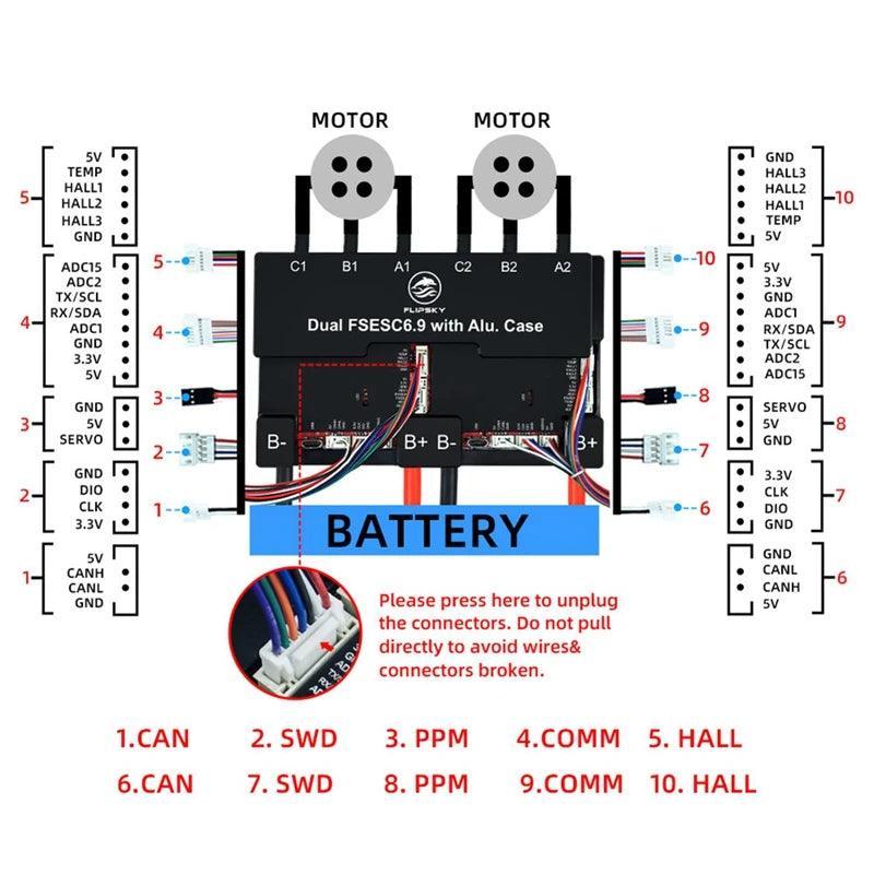 FLIPSKY Brushless DC Motor Speed Controller Dual FSESC6.9 100A Base On - VirtuousWares.Store