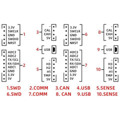 FLIPSKY Dual VESC Electric Speed Controller for Skateboard FSESC6.7 - VirtuousWares.Store