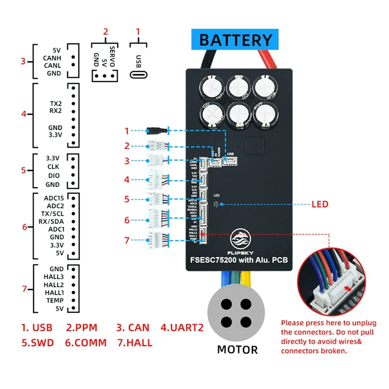 Flipsky ESC 75200 84V 200A High Current with Aluminum PCB Based on - VirtuousWares.Store