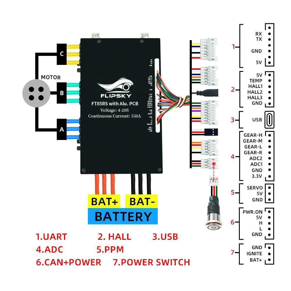 FLIPSKY FT85RS 84V 550A ESC With Aluminum Case Water Cooling Enclosure - VirtuousWares.Store