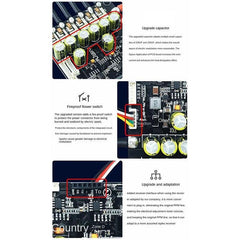 Flipsky V6.7Pro 200A Dual Drive High Current PCB Based On VESC For - VirtuousWares.Store