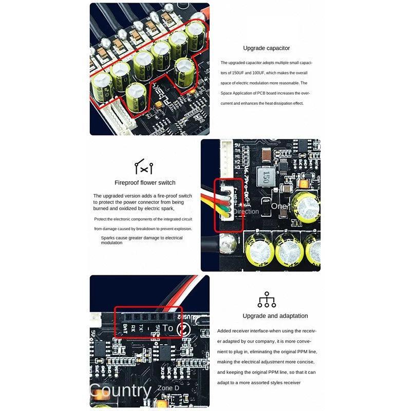 Flipsky V6.7Pro 200A Dual Drive High Current PCB Based On VESC For - VirtuousWares.Store