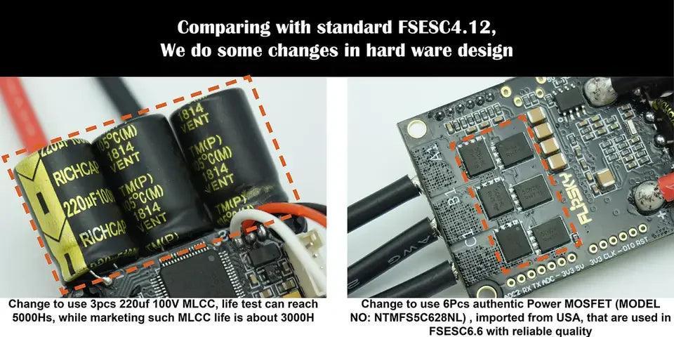 Hot selling Flipsky Mini FSESC 4.2 50A electronic speed controller - VirtuousWares.Store