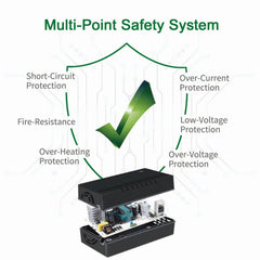 HYTRIDE 42V 5A Lithium Battery Charger 36V 10S 5A Li-ion Battery - VirtuousWares.Store