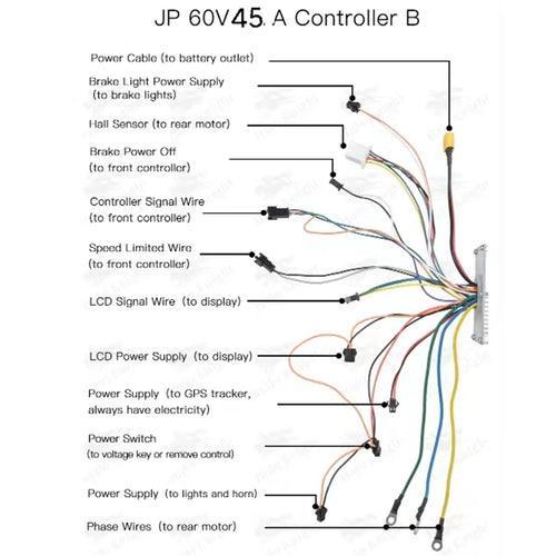 LAOTIE 60V 45A DC Brushless Motor Controller Electric Scooter Bike - VirtuousWares.Store