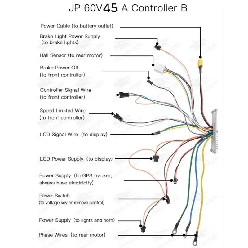 LAOTIE 60V 45A DC Brushless Motor Controller Electric Scooter Bike - VirtuousWares.Store