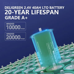 LTO 40AH GradeA+ 20000 Cycles 60165 Power Bank Brand New Lithium - VirtuousWares.Store