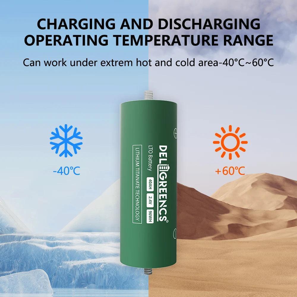 LTO 40AH GradeA+ 20000 Cycles 60165 Power Bank Brand New Lithium - VirtuousWares.Store