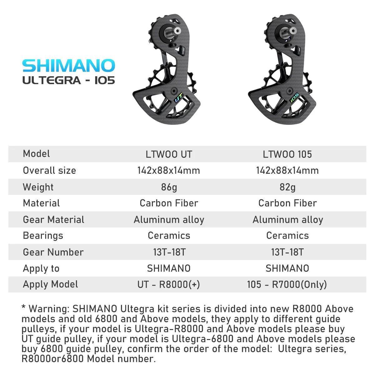 LTWOO Bicycle Ceramic Bearing Speed Carbon Fiber Pulley Wheel Rear - VirtuousWares.Store