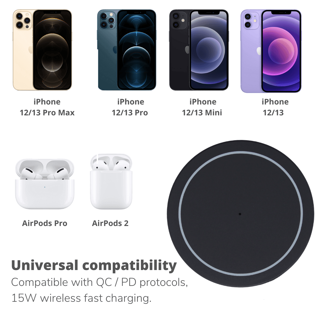 MAGNETIC WIRELESS CHARGER FOR iPHONE 13/12 SERIES - VirtuousWares.Store