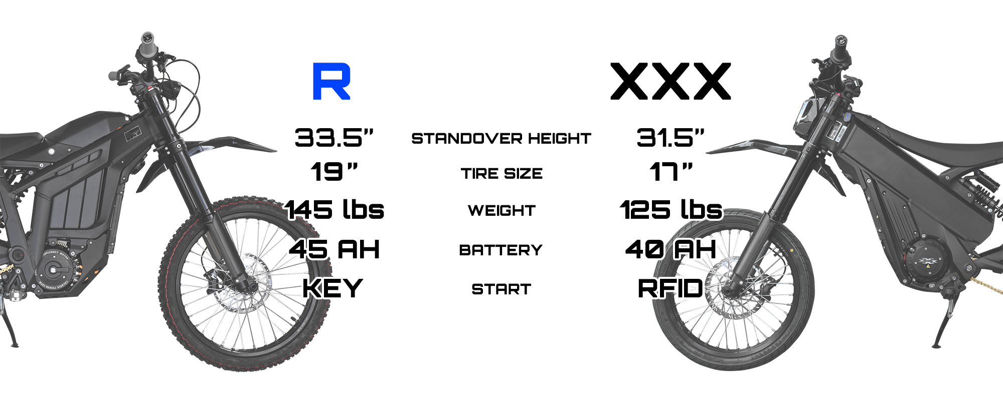 TALARIA X3 CONCEPT (xXx)