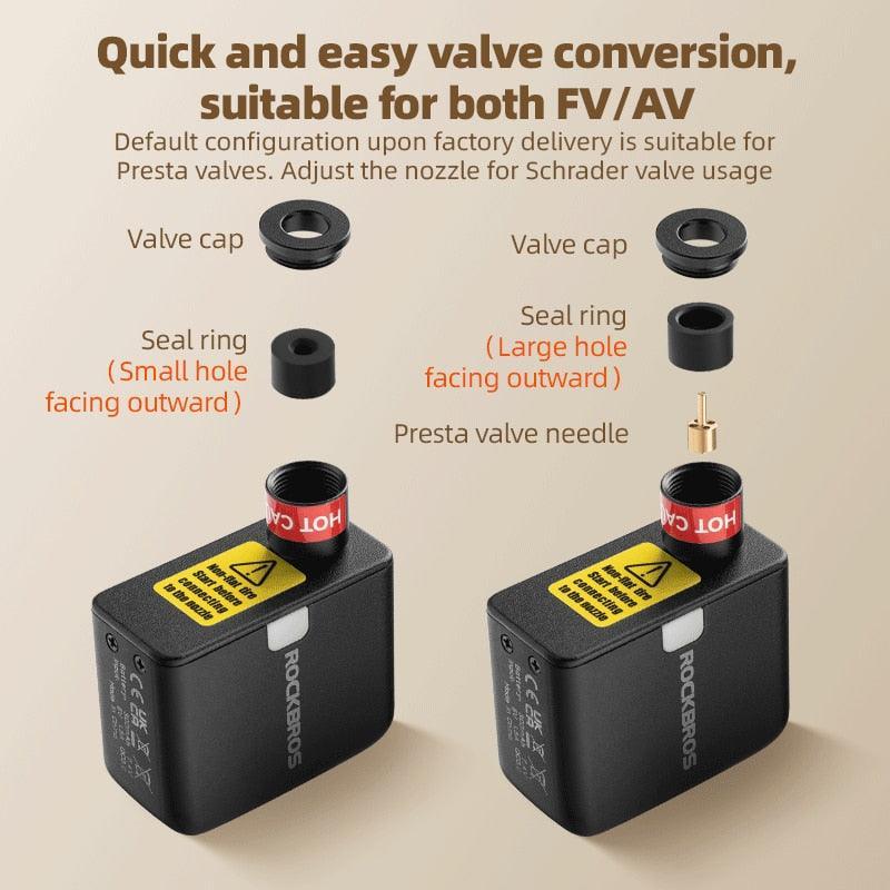 Rockbros Mini Electric Air Pump Portable 100psi Rechargeable - VirtuousWares.Store