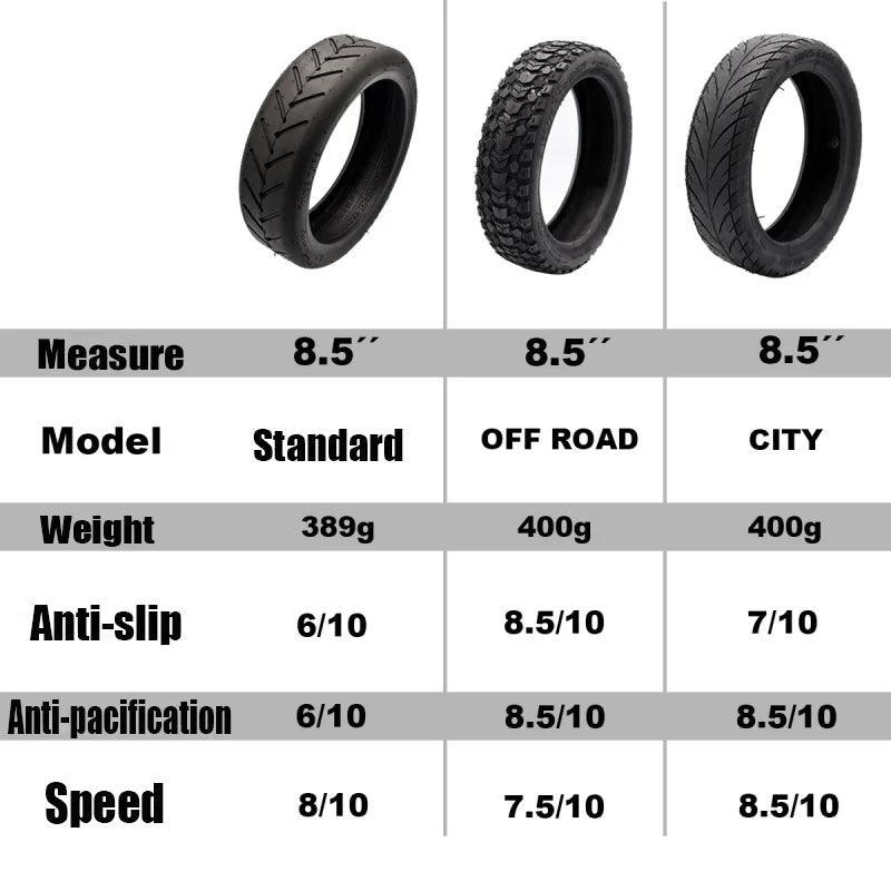 Scooter Tire 8.5 inch for Xiaomi M365 PRO PRO 2 MI 3 Gotrax GXL V2 S2 - VirtuousWares.Store