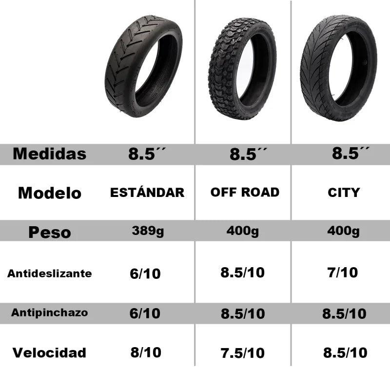 Scooter Tire 8.5 inch for Xiaomi M365 PRO PRO 2 MI 3 Gotrax GXL V2 S2 - VirtuousWares.Store