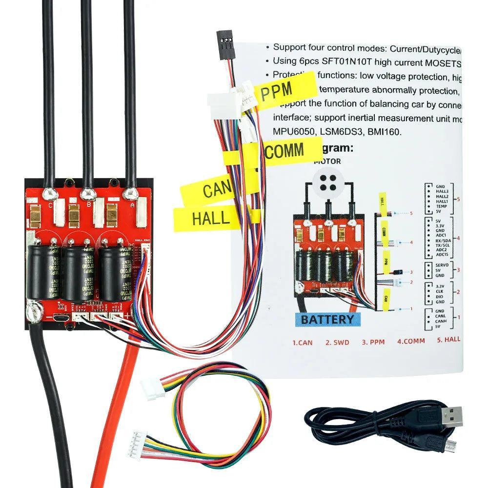 The FLIPSKY FSESC6.9100A speed controller for electric bicycles is - VirtuousWares.Store