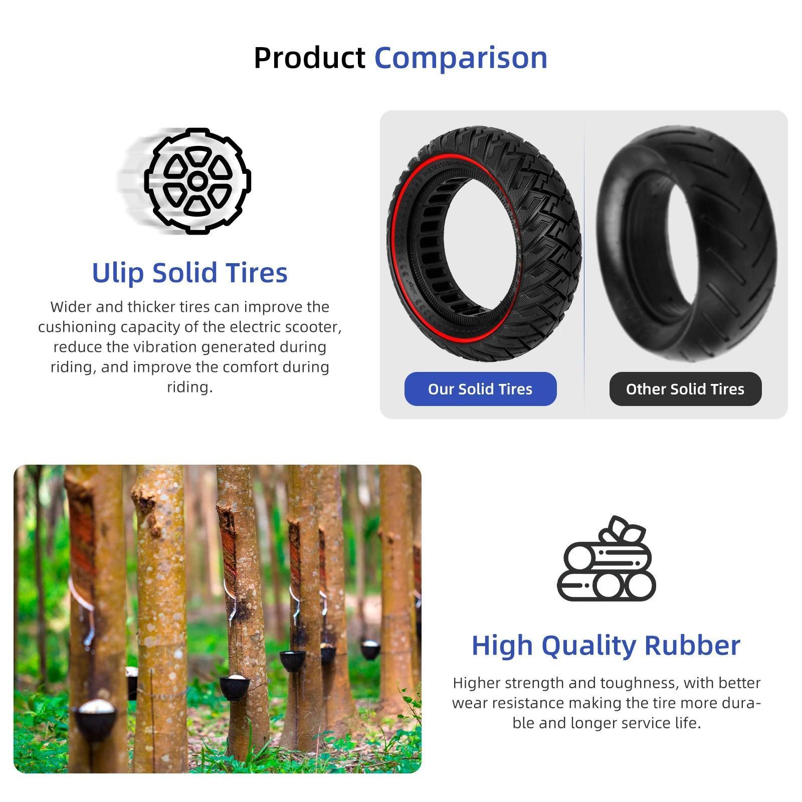 ULIP 10x3 Thickened Off-road Stab-proof Solid Tire For Zero 10x/Kaabo - VirtuousWares.Store